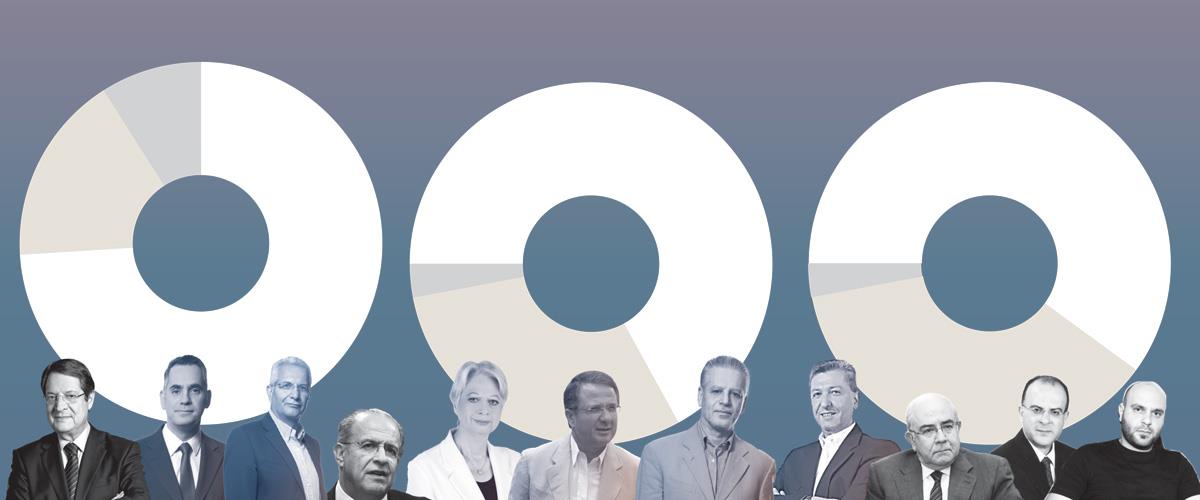 ΠΟΛΙΤΙΚΟΙ_MAIN