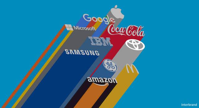 bestbrands