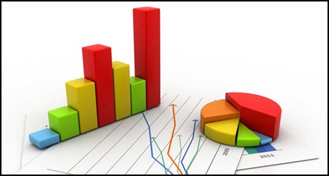 statistics