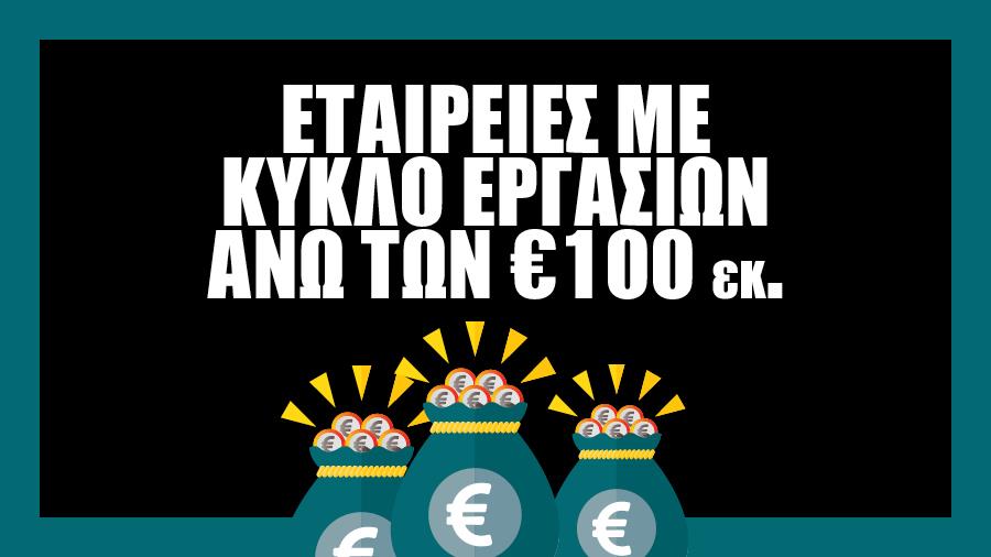 tzirosanoton100_1000