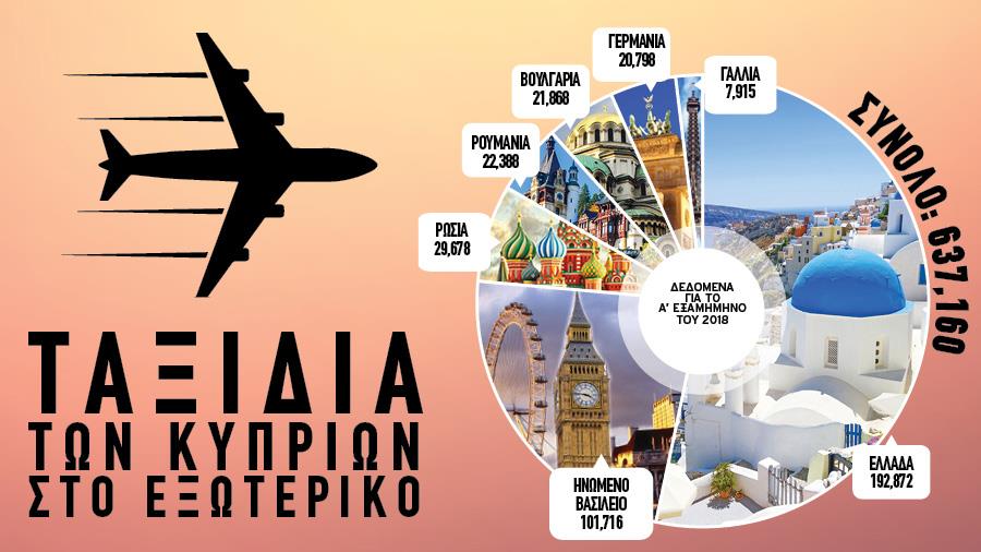 taxidiaJANJUN2018