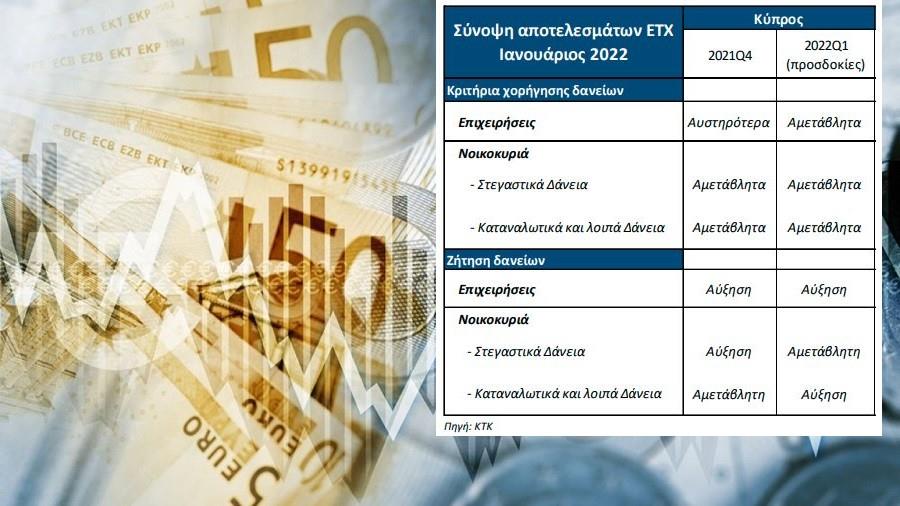 ΚΕΝΤΡΙΚΗ