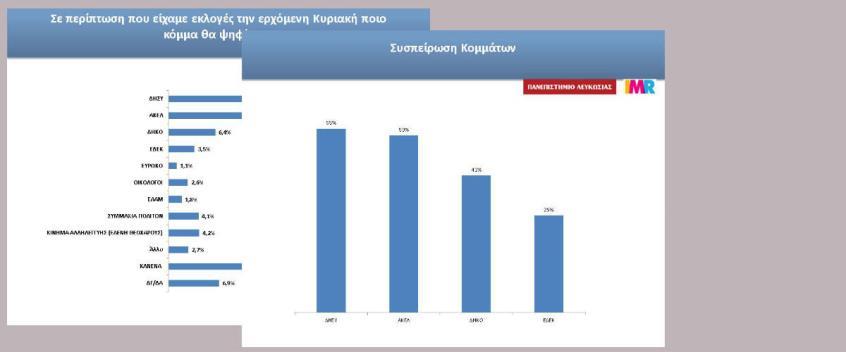 κεντρικο 