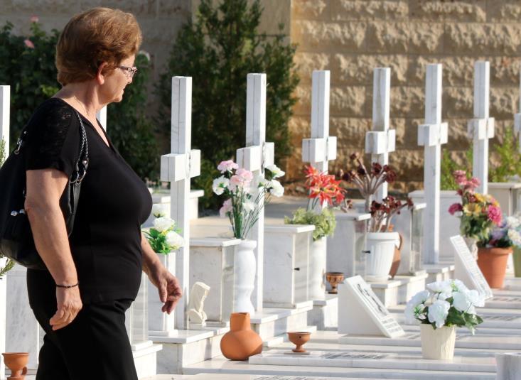 μνημοσυνο