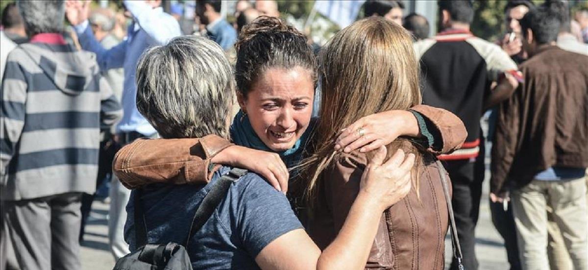 turkey future 